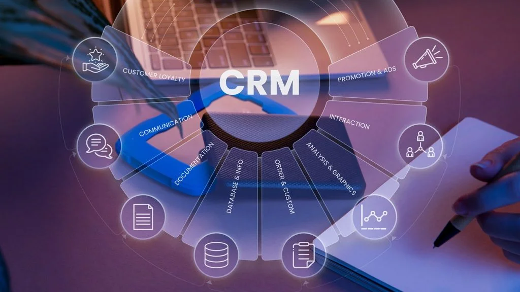 crm system guide 